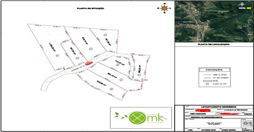 Topografia