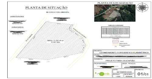 Topografia